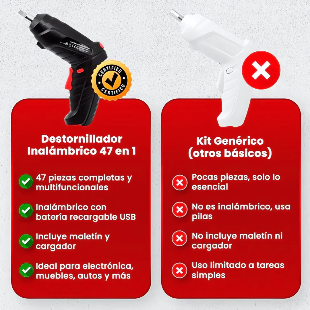 El Destornillador Eléctrico 47 En 1 que trabaja por ti, sin cansarte ni un segundo